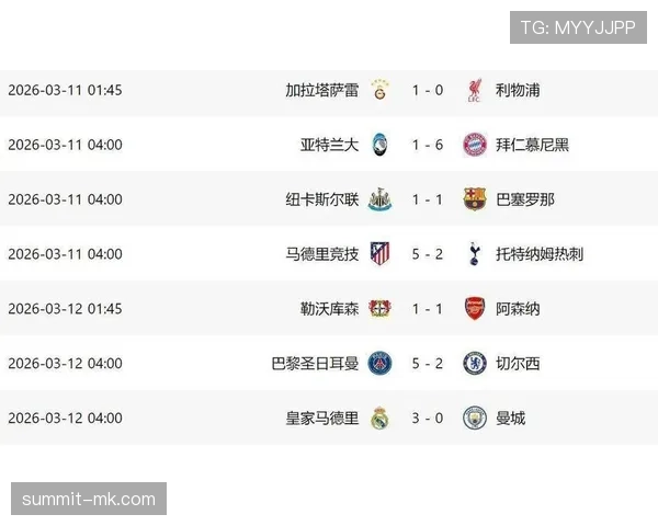 阿贾克斯欧战竞争力恢复进程缓慢，对球队竞技表现带来影响